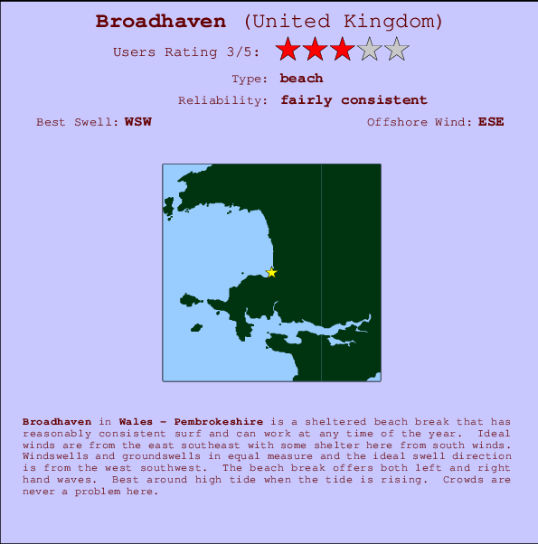 Broadhaven Locatiekaart en surfstrandinformatie