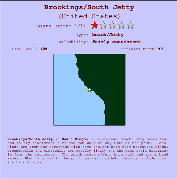 Brookings/South Jetty Locatiekaart en surfstrandinformatie