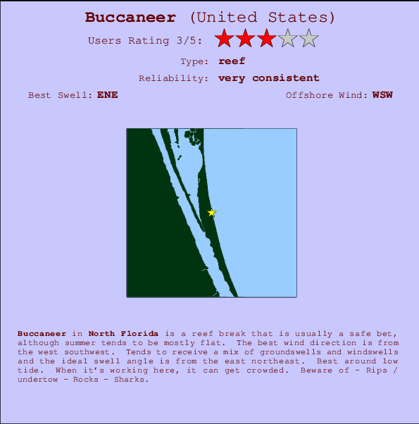 Buccaneer Locatiekaart en surfstrandinformatie