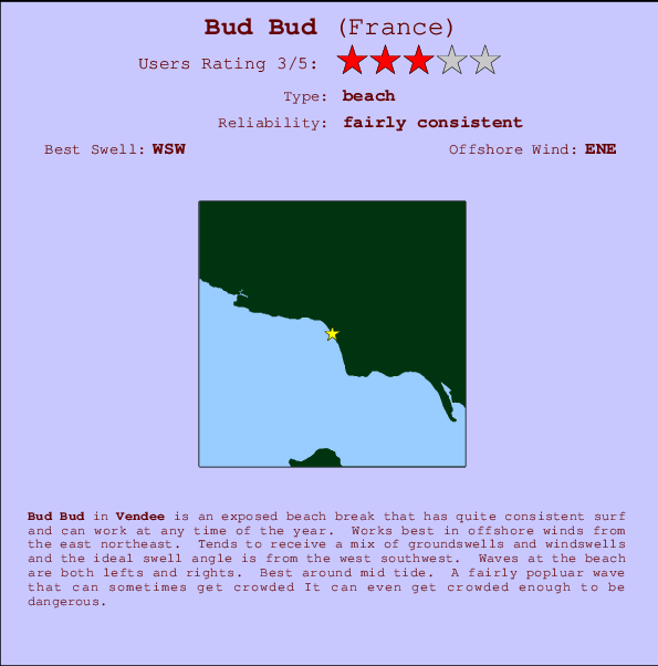 Bud Bud Locatiekaart en surfstrandinformatie