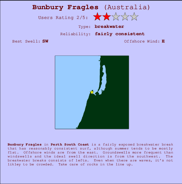 Bunbury Fragles Locatiekaart en surfstrandinformatie