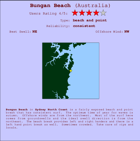 Bungan Beach Locatiekaart en surfstrandinformatie