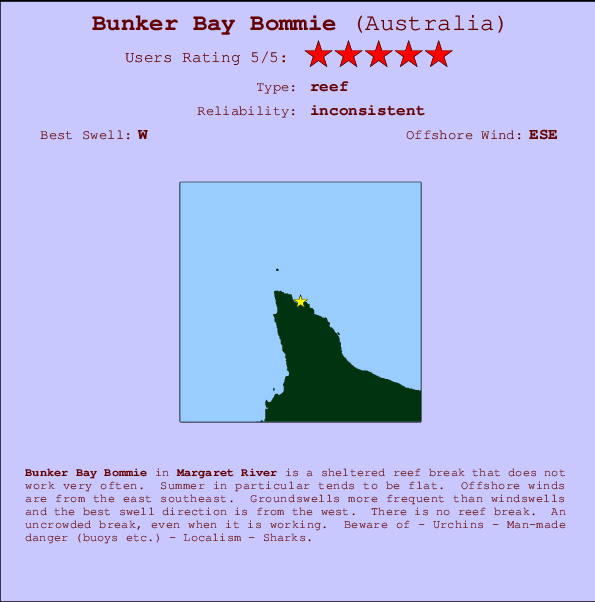 Bunker Bay Bommie Locatiekaart en surfstrandinformatie