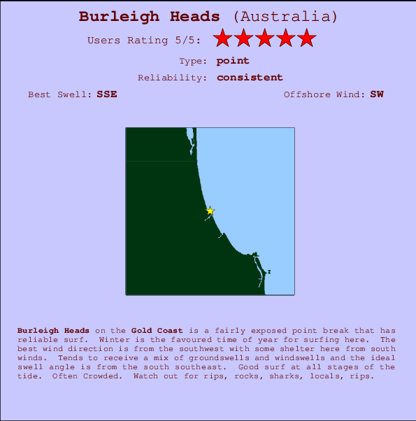 Burleigh Heads Locatiekaart en surfstrandinformatie