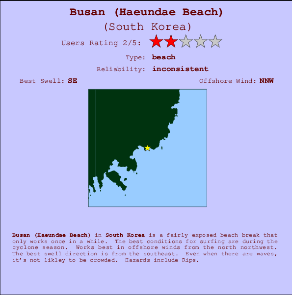 Busan (Haeundae Beach) Locatiekaart en surfstrandinformatie