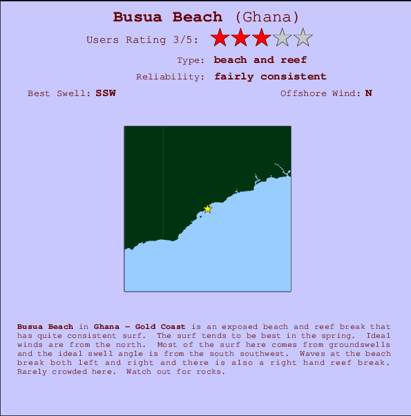 Busua Beach Locatiekaart en surfstrandinformatie