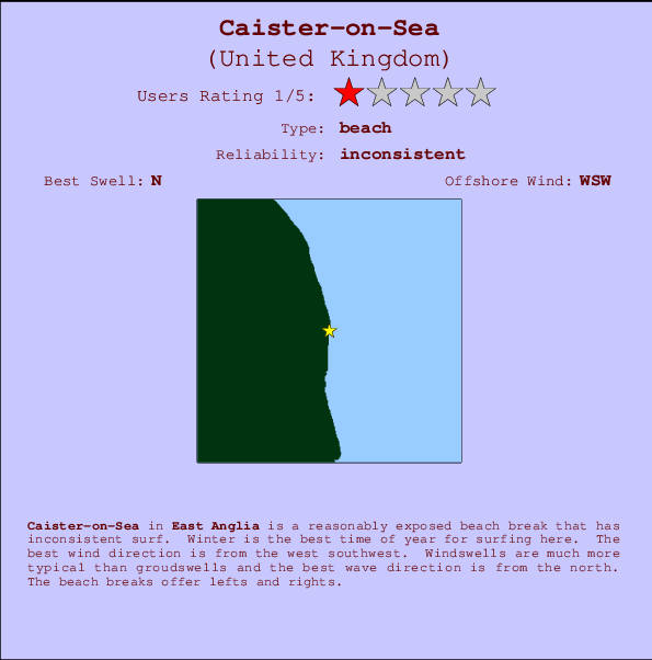 Caister-on-Sea Locatiekaart en surfstrandinformatie