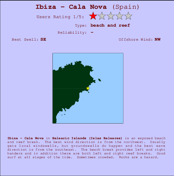 Ibiza - Cala Nova Locatiekaart en surfstrandinformatie