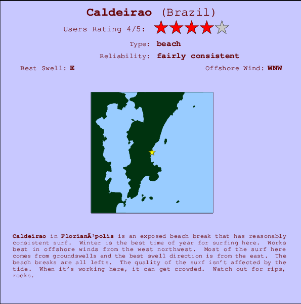 Caldeirao Locatiekaart en surfstrandinformatie