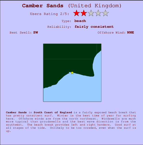 Camber Sands Locatiekaart en surfstrandinformatie