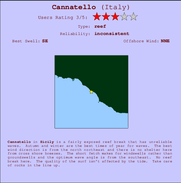 Cannatello Locatiekaart en surfstrandinformatie