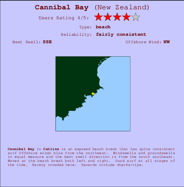 Cannibal Bay Locatiekaart en surfstrandinformatie