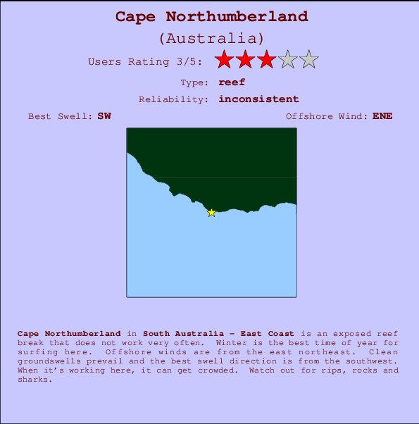Cape Northumberland Locatiekaart en surfstrandinformatie