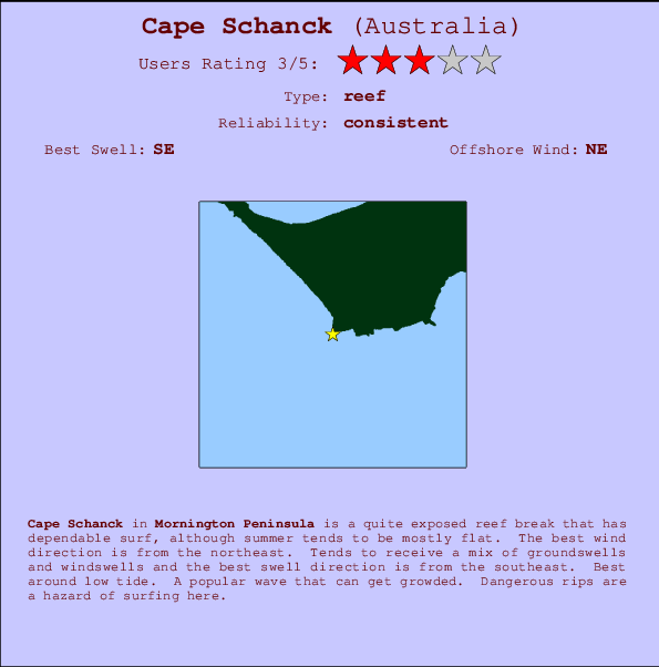 Cape Schanck Locatiekaart en surfstrandinformatie