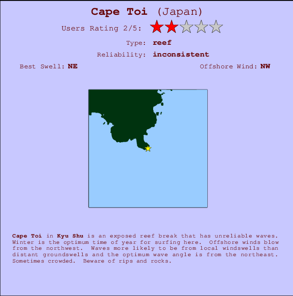 Cape Toi Locatiekaart en surfstrandinformatie