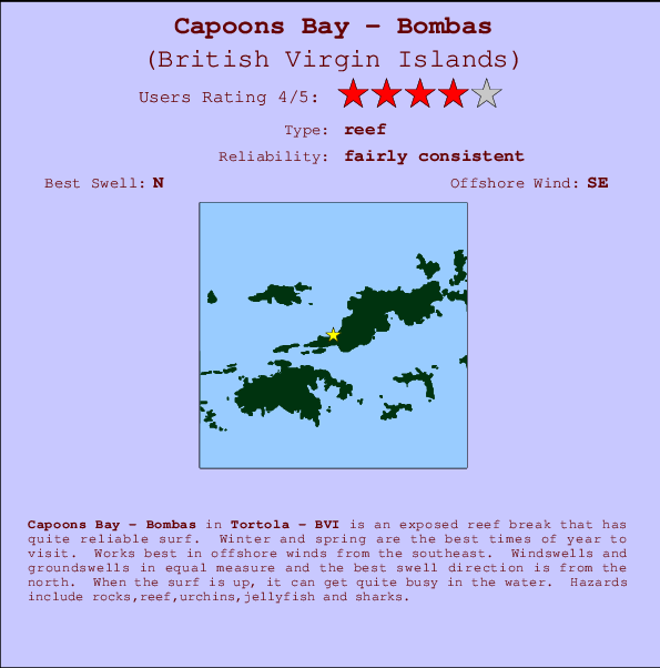 Capoons Bay - Bombas Locatiekaart en surfstrandinformatie