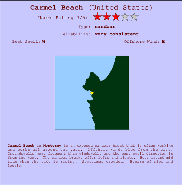 Carmel Beach Locatiekaart en surfstrandinformatie