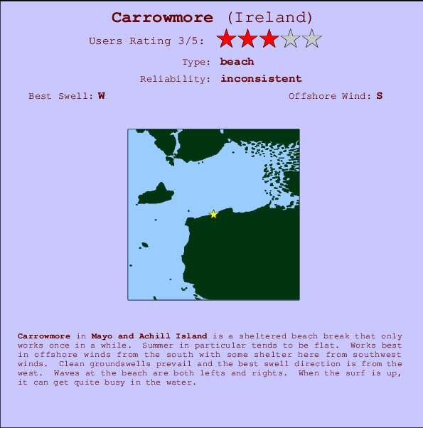Carrowmore Locatiekaart en surfstrandinformatie