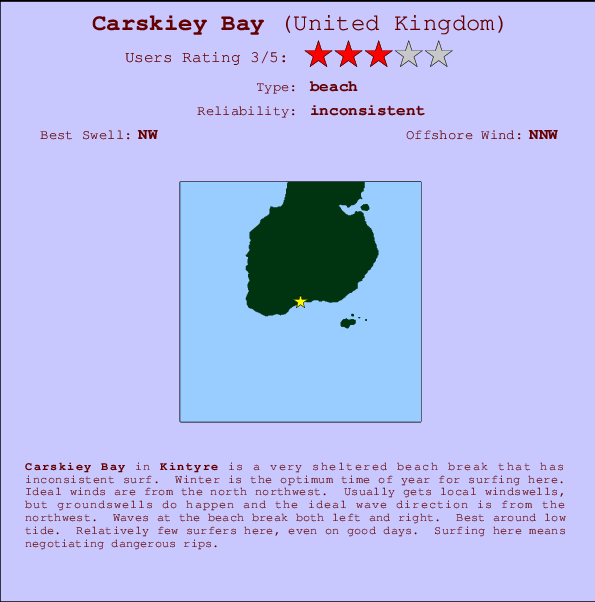 Carskiey Bay Locatiekaart en surfstrandinformatie