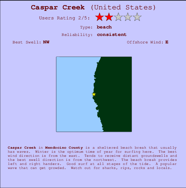 Caspar Creek Locatiekaart en surfstrandinformatie