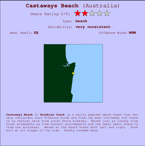 Castaways Beach Locatiekaart en surfstrandinformatie