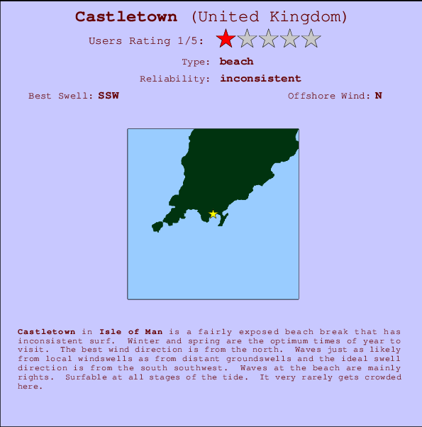 Castletown Locatiekaart en surfstrandinformatie