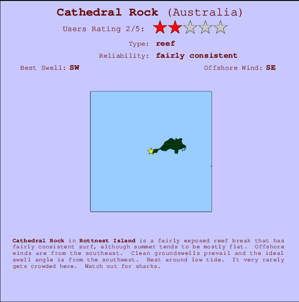 Cathedral Rock Locatiekaart en surfstrandinformatie