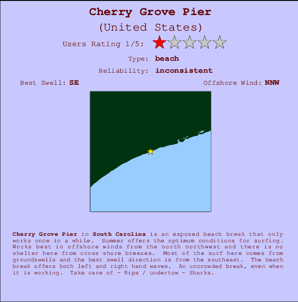 Cherry Grove Pier Locatiekaart en surfstrandinformatie