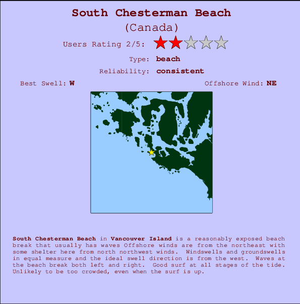 South Chesterman Beach Locatiekaart en surfstrandinformatie