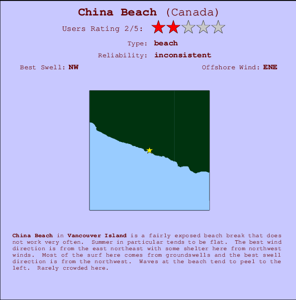 China Beach Locatiekaart en surfstrandinformatie