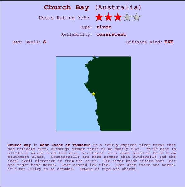 Church Bay Locatiekaart en surfstrandinformatie