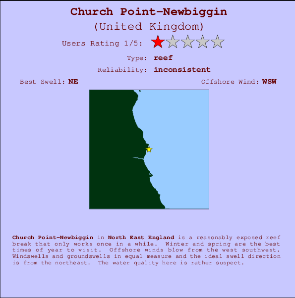 Church Point-Newbiggin Locatiekaart en surfstrandinformatie