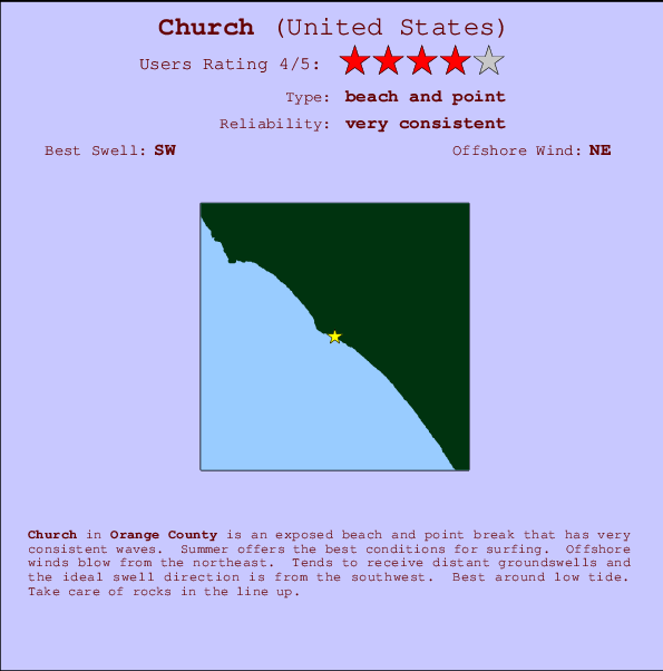 Church Locatiekaart en surfstrandinformatie