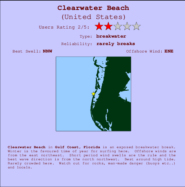 Clearwater Beach Locatiekaart en surfstrandinformatie