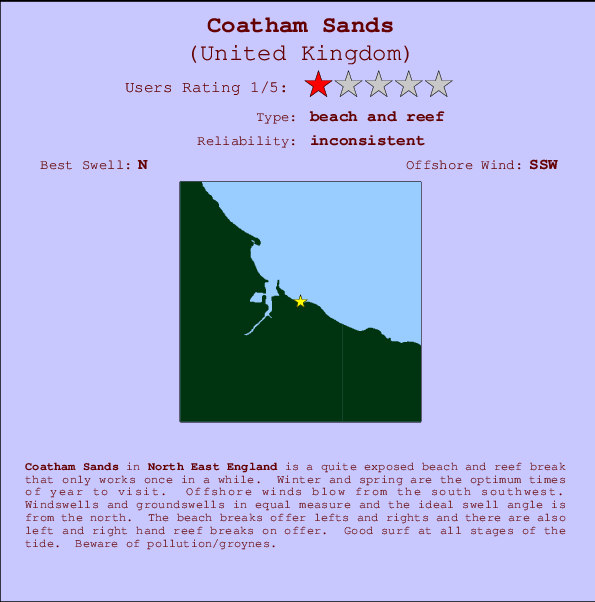 Coatham Sands Locatiekaart en surfstrandinformatie