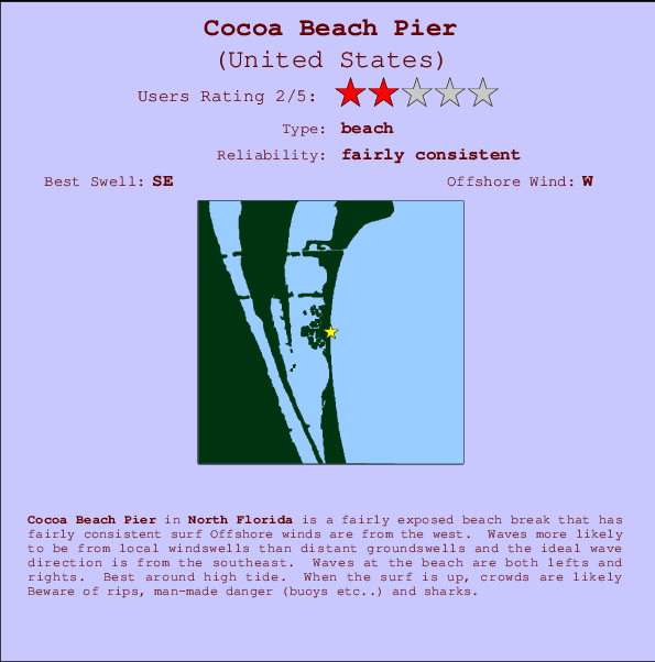 Cocoa Beach Pier Locatiekaart en surfstrandinformatie
