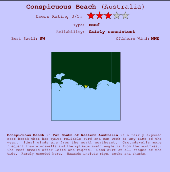 Conspicuous Beach Locatiekaart en surfstrandinformatie