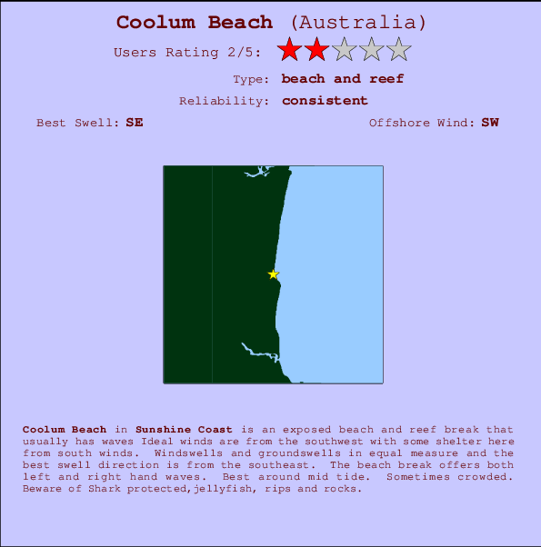 Coolum Beach Locatiekaart en surfstrandinformatie