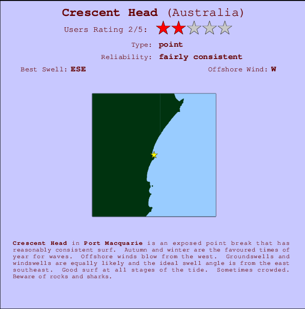 Crescent Head Locatiekaart en surfstrandinformatie