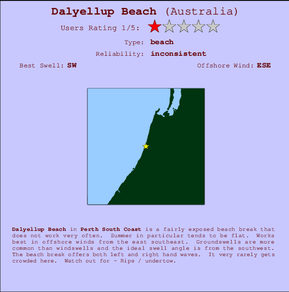 Dalyellup Beach Locatiekaart en surfstrandinformatie