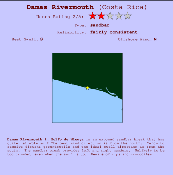 Damas Rivermouth Locatiekaart en surfstrandinformatie