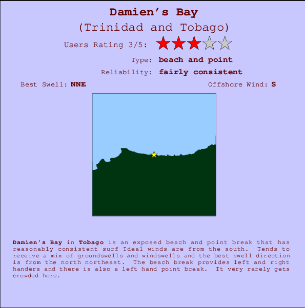 Damien's Bay Locatiekaart en surfstrandinformatie