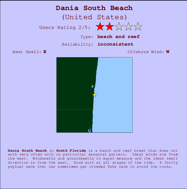 Dania South Beach Locatiekaart en surfstrandinformatie