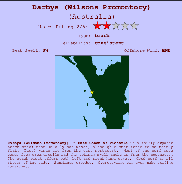 Darbys (Wilsons Promontory) Locatiekaart en surfstrandinformatie