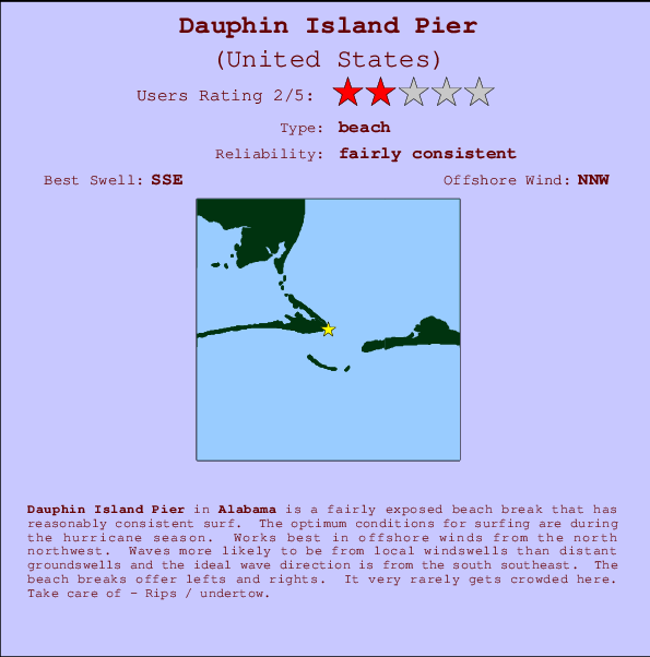 Dauphin Island Pier Locatiekaart en surfstrandinformatie