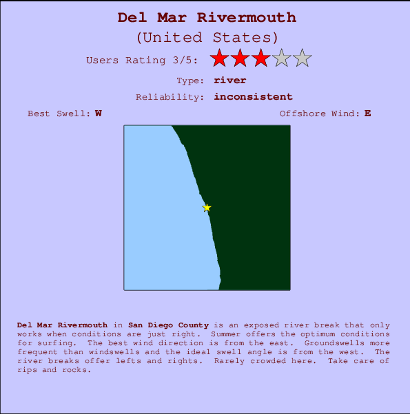 Del Mar Rivermouth Locatiekaart en surfstrandinformatie