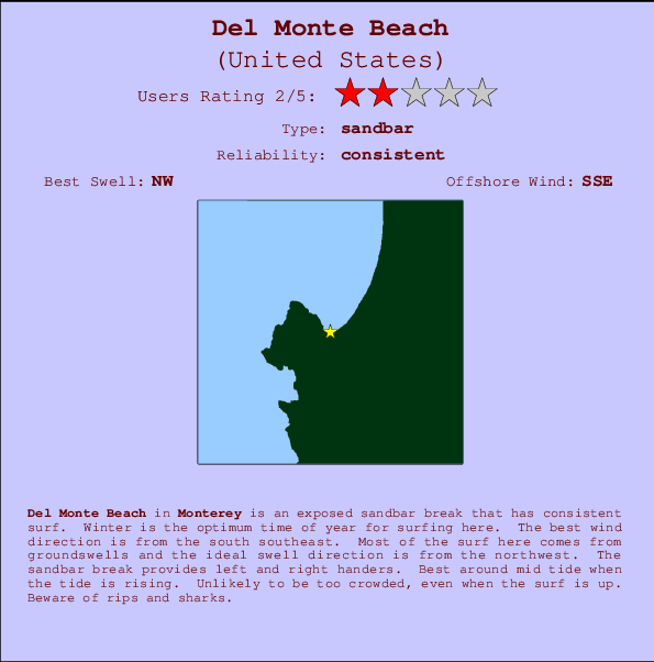 Del Monte Beach Locatiekaart en surfstrandinformatie