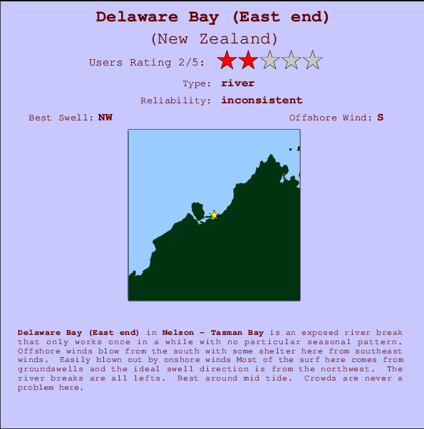 Delaware Bay (East end) Locatiekaart en surfstrandinformatie