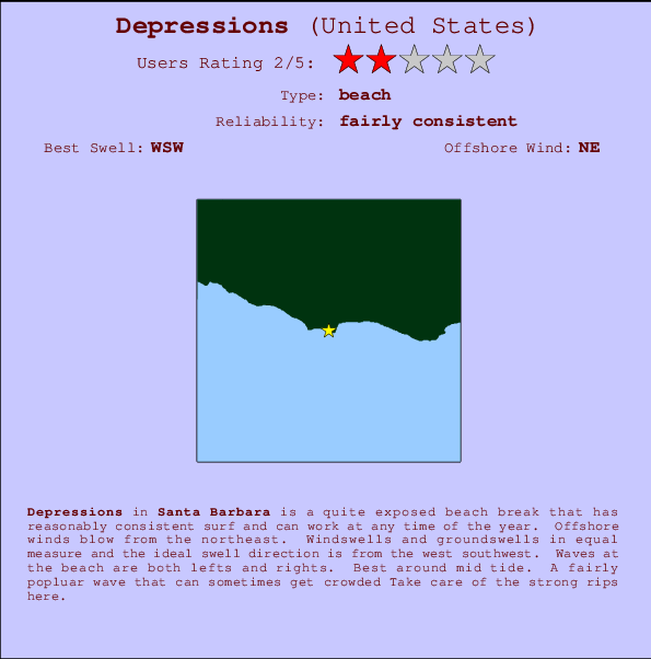 Depressions Locatiekaart en surfstrandinformatie