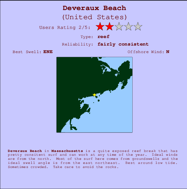 Deveraux Beach Locatiekaart en surfstrandinformatie